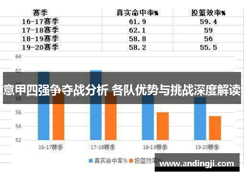 意甲四强争夺战分析 各队优势与挑战深度解读